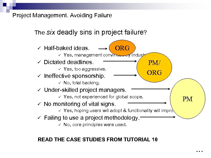 Project Management. Avoiding Failure The six ü deadly sins in project failure? Half-baked ideas.