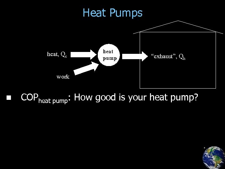 Heat Pumps heat, Qc heat pump “exhaust”, Qh work n COPheat pump: How good