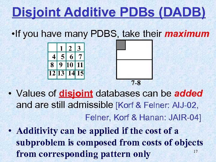 Disjoint Additive PDBs (DADB) • If you have many PDBS, take their maximum 7
