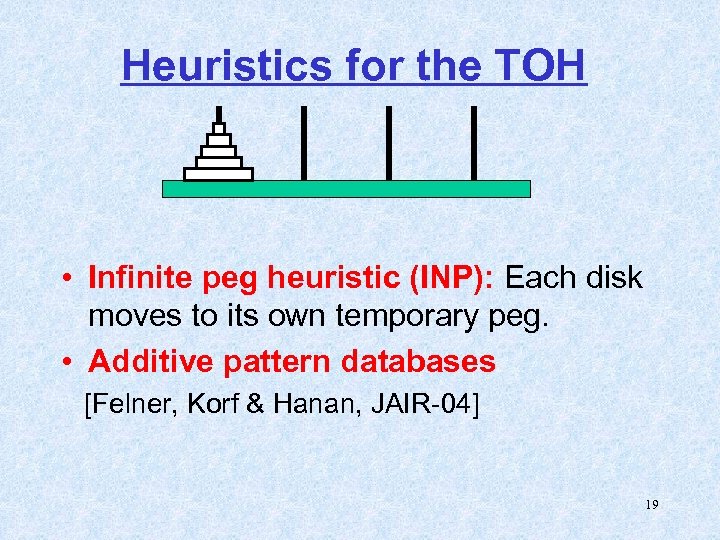 Heuristics for the TOH • Infinite peg heuristic (INP): Each disk moves to its