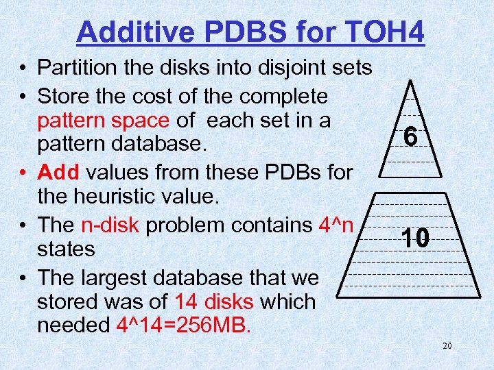Additive PDBS for TOH 4 • Partition the disks into disjoint sets • Store