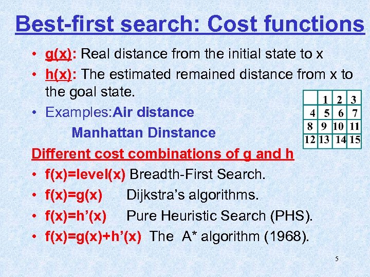 Best-first search: Cost functions • g(x): Real distance from the initial state to x
