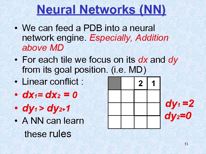 Neural Networks (NN) • We can feed a PDB into a neural network engine.
