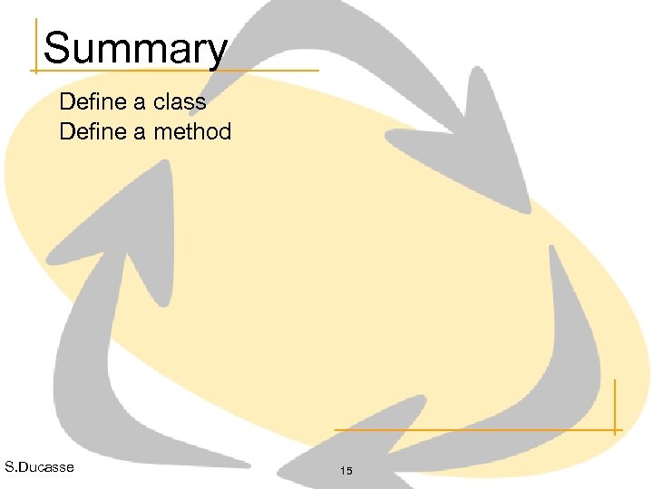 Summary Define a class Define a method S. Ducasse 15 