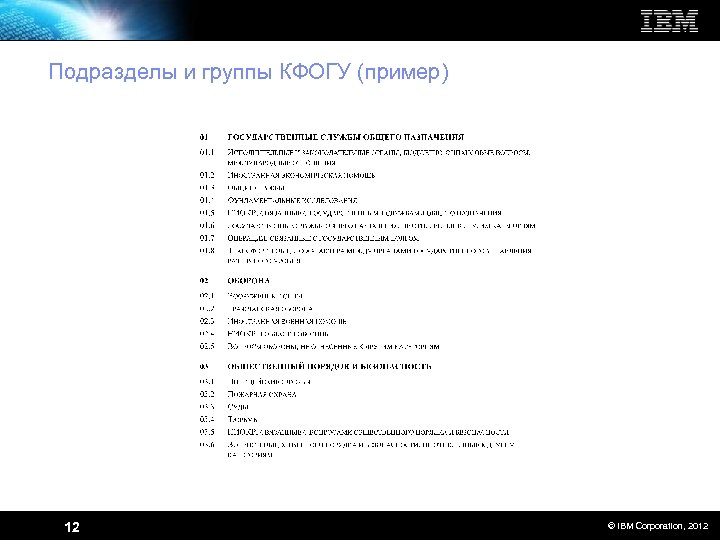 Подразделы и группы КФОГУ (пример) 12 © IBM Corporation, 2012 