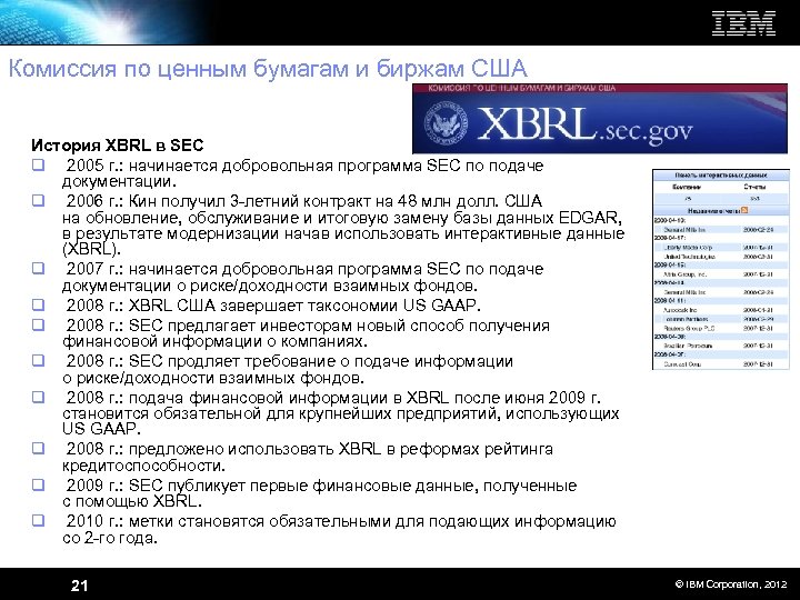 Комиссия по ценным бумагам и биржам США История XBRL в SEC q 2005 г.