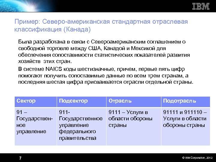Пример: Северо-американская стандартная отраслевая классификация (Канада) Была разработана в связи с Североамериканским соглашением о