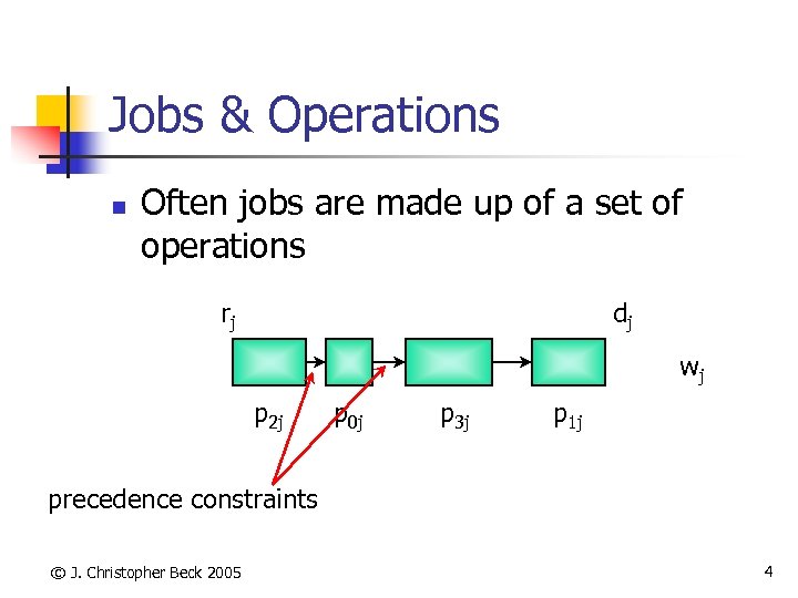 Jobs & Operations n Often jobs are made up of a set of operations