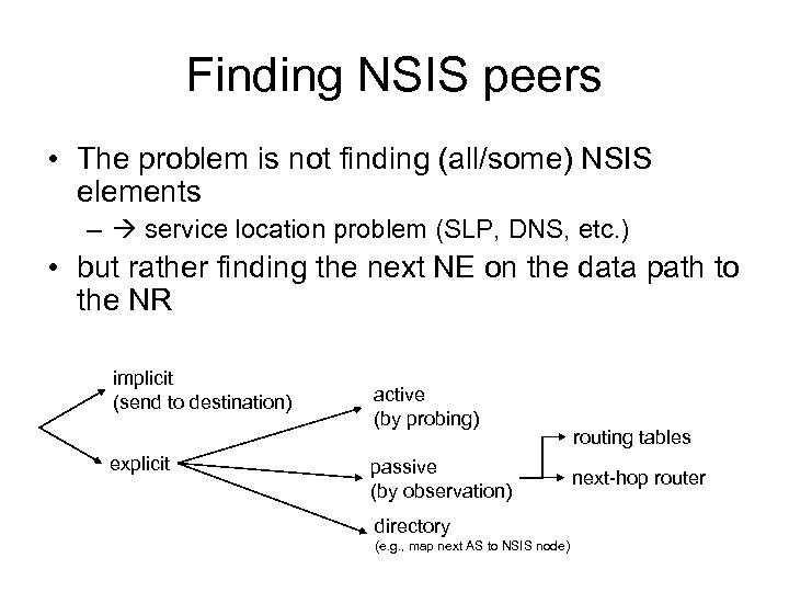 Finding NSIS peers • The problem is not finding (all/some) NSIS elements – service