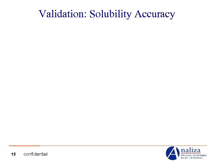 Validation: Solubility Accuracy 15 confidential 