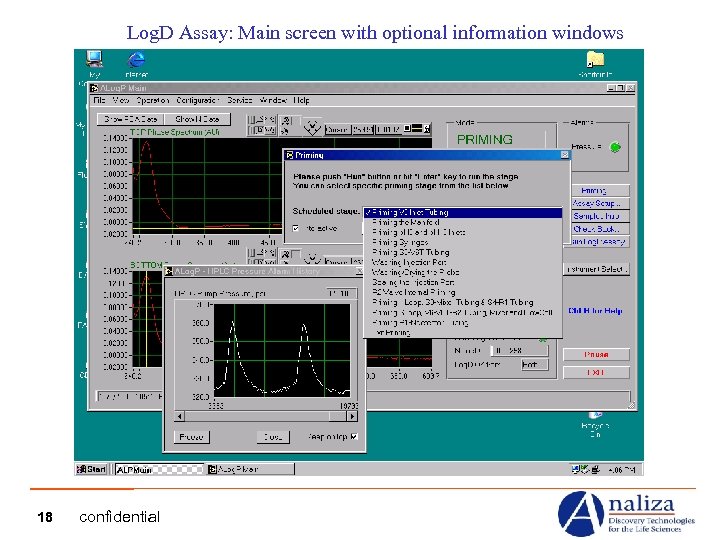 Log. D Assay: Main screen with optional information windows 18 confidential 