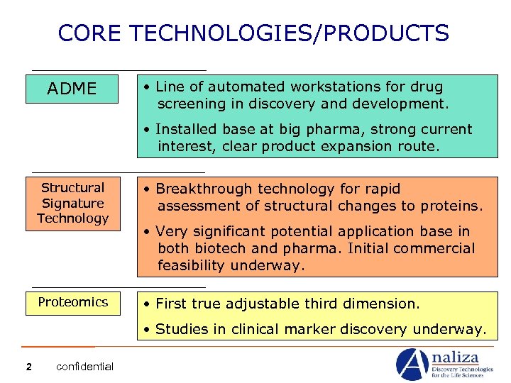 CORE TECHNOLOGIES/PRODUCTS ADME • Line of automated workstations for drug screening in discovery and