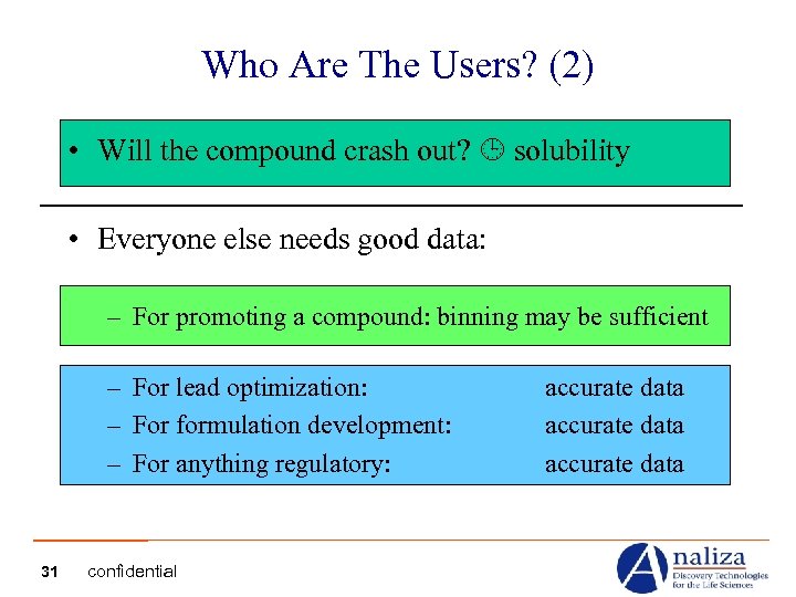 Who Are The Users? (2) • Will the compound crash out? solubility • Everyone