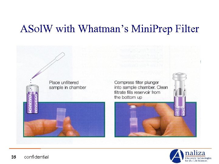 ASol. W with Whatman’s Mini. Prep Filter 35 confidential 