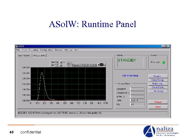 ASol. W: Runtime Panel 40 confidential 