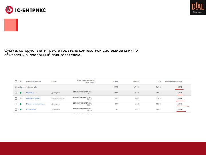 Сумма, которую платит рекламодатель контекстной системе за клик по объявлению, сделанный пользователем. 