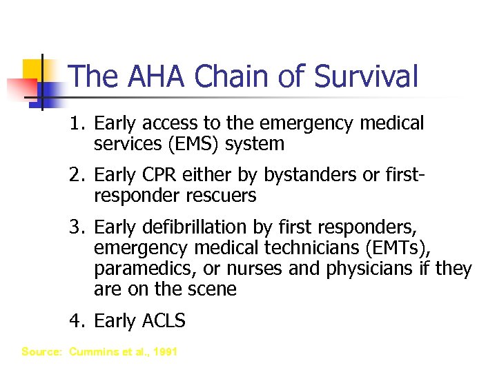 The AHA Chain of Survival 1. Early access to the emergency medical services (EMS)
