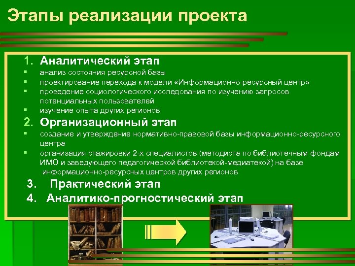 Аналитический этап. Информационно-аналитический этап. Аналитический этап проекта. Информационно ресурсный центр.