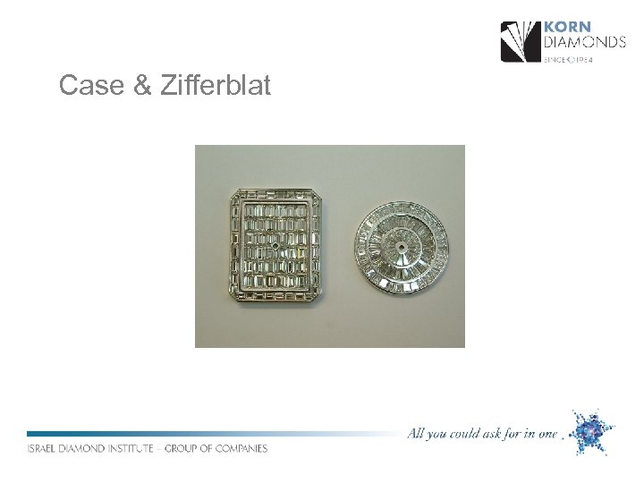 Case & Zifferblat 