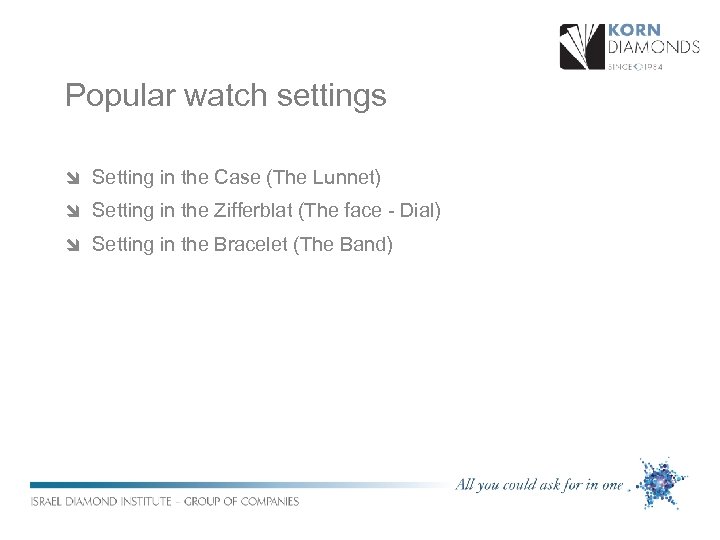 Popular watch settings î Setting in the Case (The Lunnet) î Setting in the