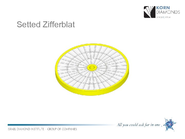 Setted Zifferblat 