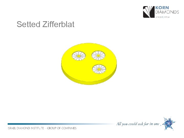 Setted Zifferblat 
