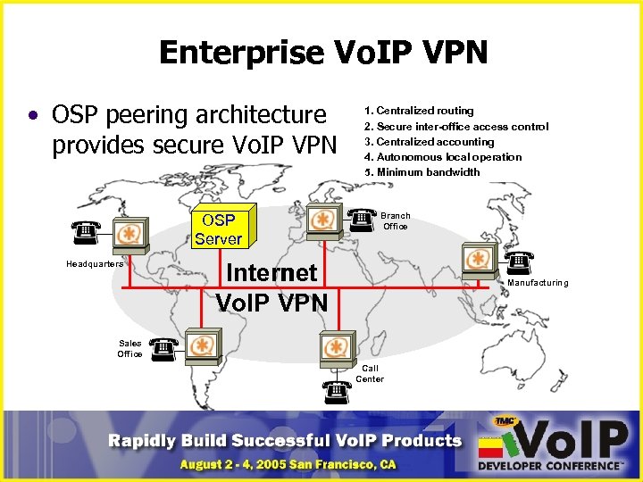 Enterprise Vo. IP VPN • OSP peering architecture provides secure Vo. IP VPN OSP