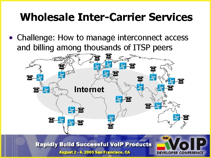Wholesale Inter-Carrier Services • Challenge: How to manage interconnect access and billing among thousands