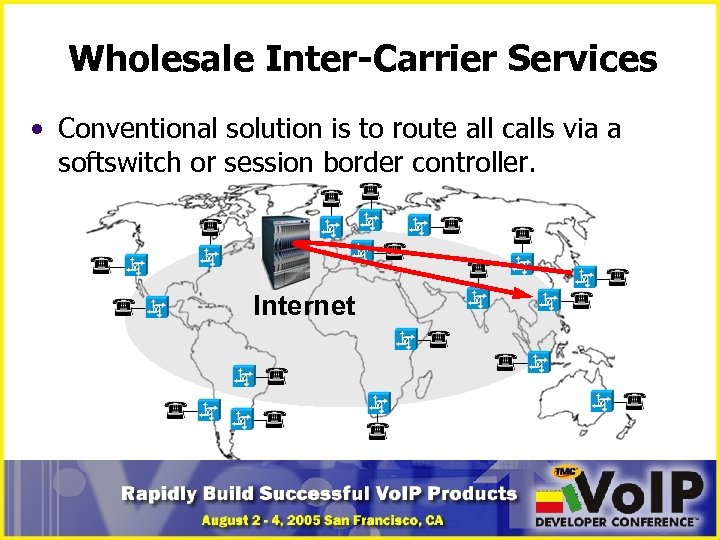 Wholesale Inter-Carrier Services • Conventional solution is to route all calls via a softswitch