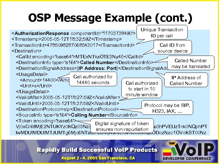 OSP Message Example (cont. ) Unique Transaction <Authorization. Response component. Id='11703738490'> ID per call