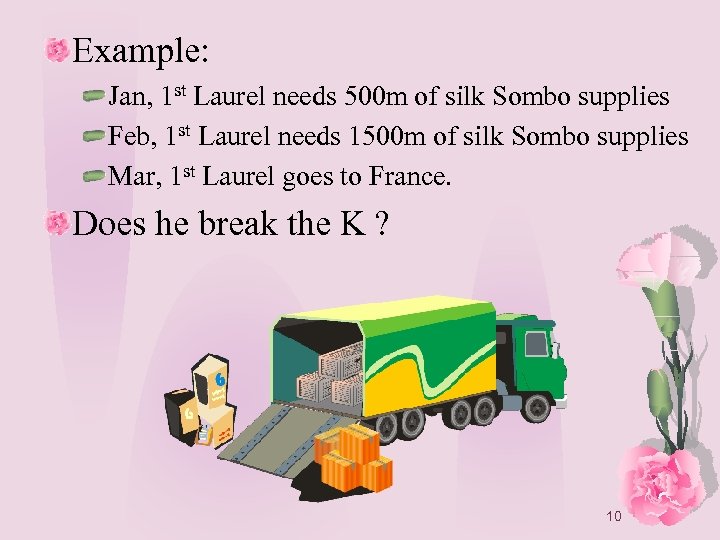 Example: Jan, 1 st Laurel needs 500 m of silk Sombo supplies Feb, 1