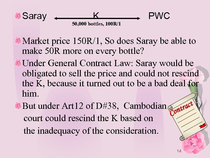 Saray K 50, 000 bottles, 100 R/1 PWC Market price 150 R/1, So does