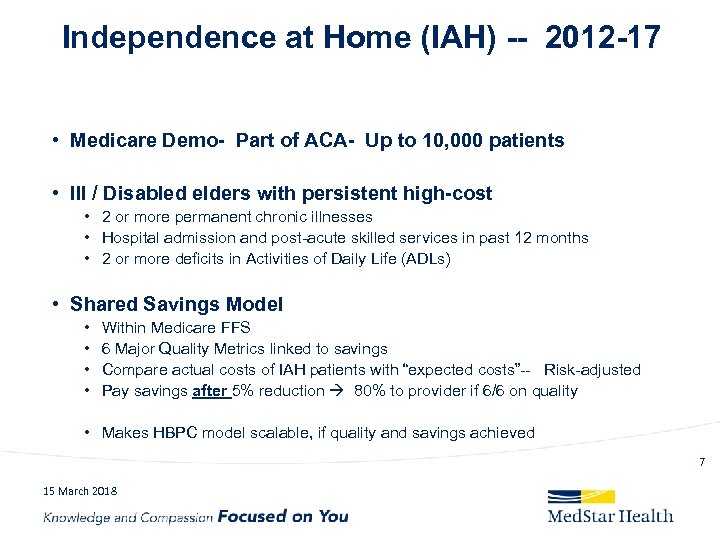 Independence at Home (IAH) -- 2012 -17 • Medicare Demo- Part of ACA- Up