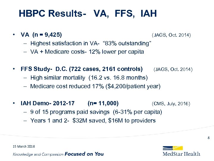 HBPC Results- VA, FFS, IAH • VA (n = 9, 425) (JAGS, Oct. 2014)