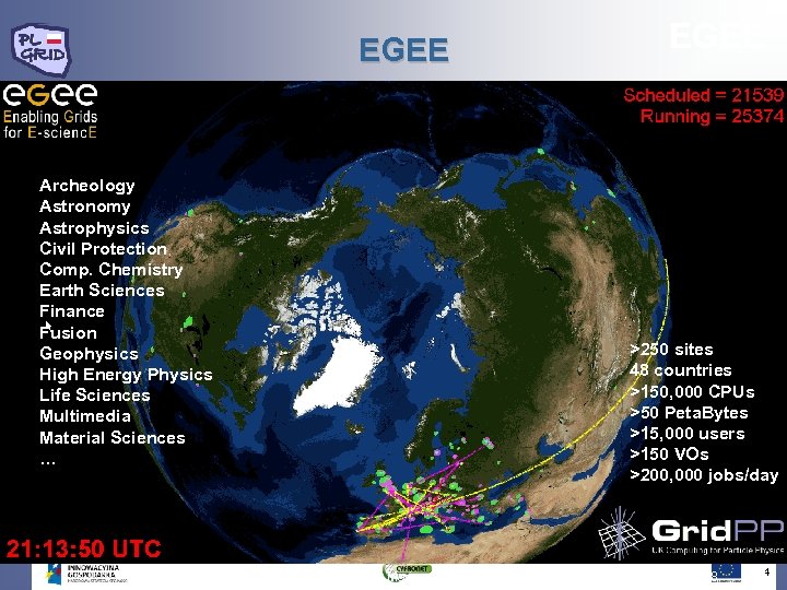 EGEE Archeology Astronomy Astrophysics Civil Protection Comp. Chemistry Earth Sciences Finance Fusion Geophysics High