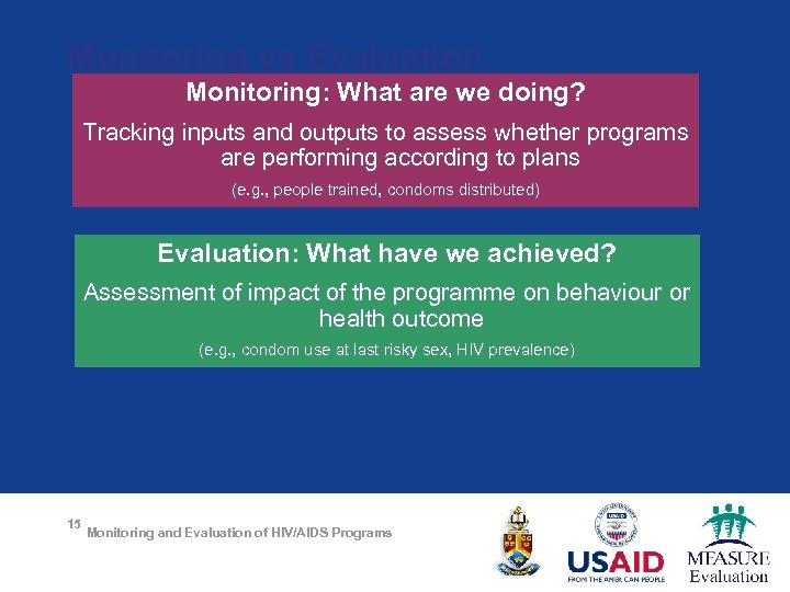 Monitoring vs Evaluation Monitoring: What are we doing? Tracking inputs and outputs to assess