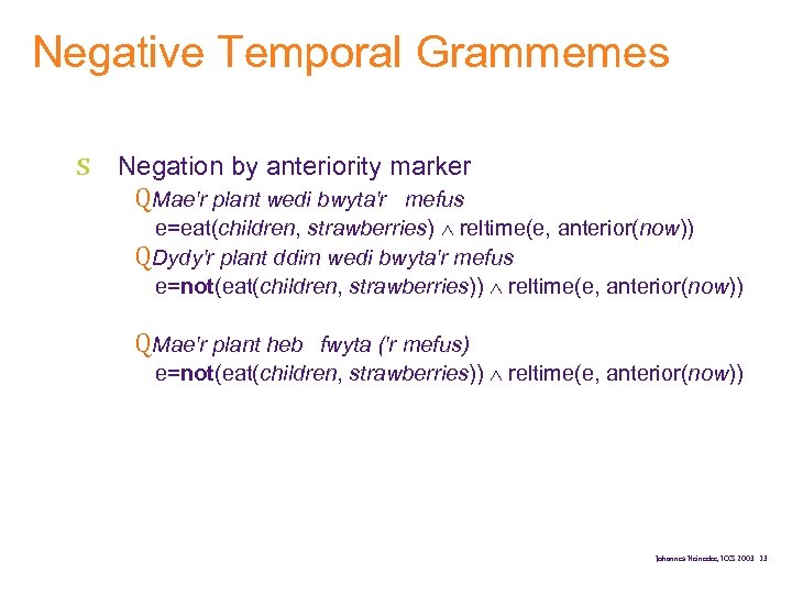 Negative Temporal Grammemes s Negation by anteriority marker QMae'r plant wedi bwyta'r mefus e=eat(children,