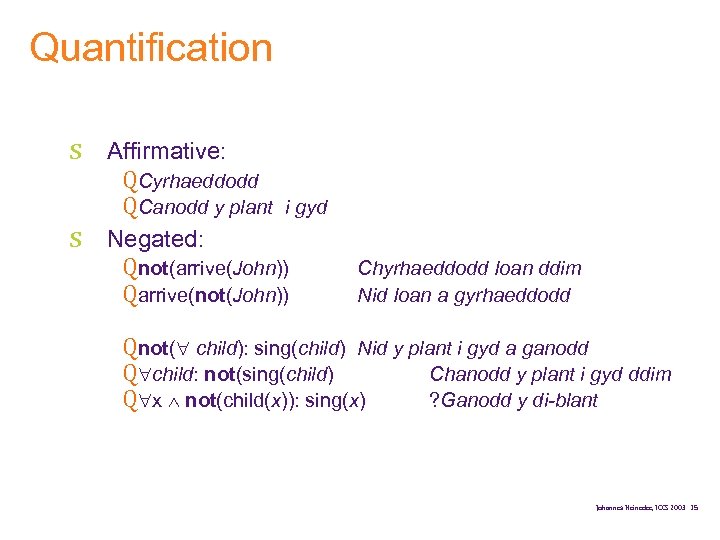 Quantification s s Affirmative: QCyrhaeddodd QCanodd y plant i gyd Negated: Qnot(arrive(John)) Qarrive(not(John)) Chyrhaeddodd