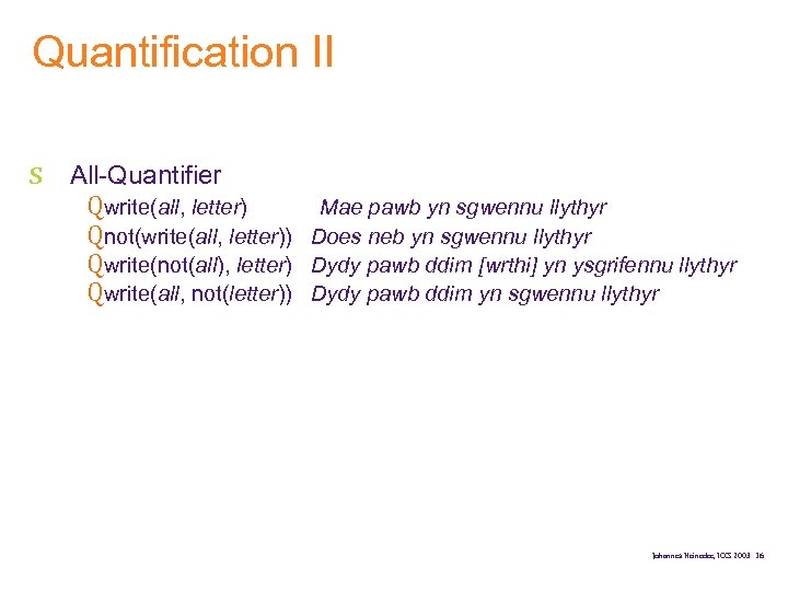 Quantification II s All-Quantifier Qwrite(all, letter) Mae pawb yn sgwennu llythyr Qnot(write(all, letter)) Does