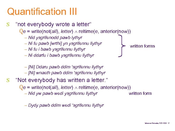 Quantification III s “not everybody wrote a letter“ Qe = write(not(all), letter) reltime(e, anterior(now))