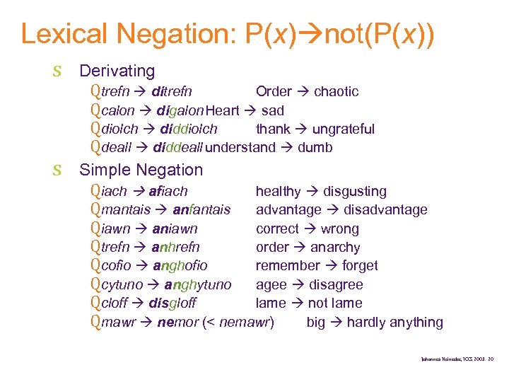 Lexical Negation: P(x) not(P(x)) s s Derivating Qtrefn ditrefn Order chaotic Qcalon digalon. Heart