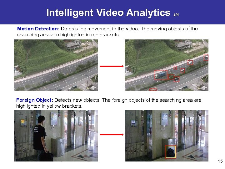 Intelligent Video Analytics 2/4 Motion Detection: Detects the movement in the video. The moving