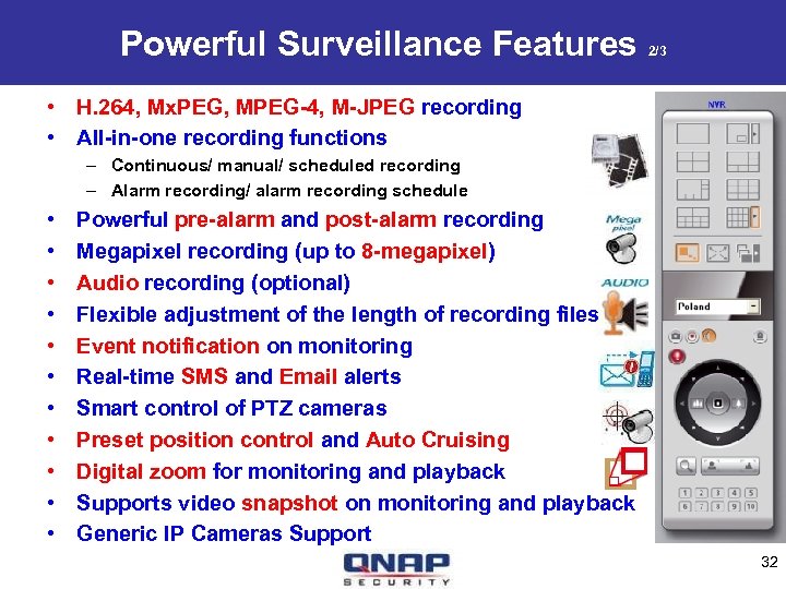 Powerful Surveillance Features 2/3 • H. 264, Mx. PEG, MPEG-4, M-JPEG recording • All-in-one