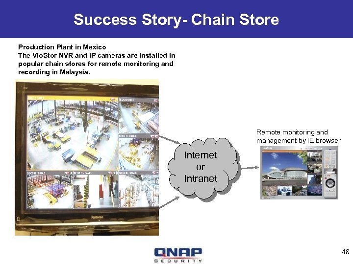 Success Story- Chain Store Production Plant in Mexico The Vio. Stor NVR and IP
