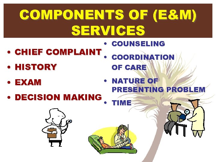 COMPONENTS OF (E&M) SERVICES • COUNSELING • CHIEF COMPLAINT • COORDINATION OF CARE •