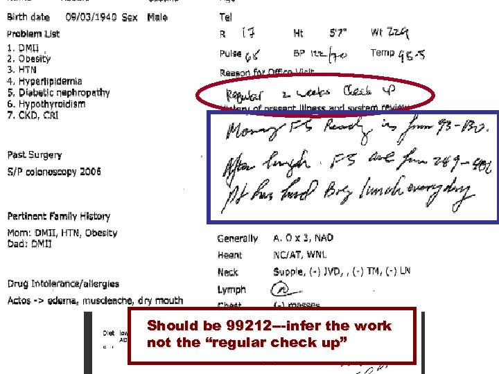 Should be 99212 ---infer the work 99213 billed-not the “regular check up” denied 