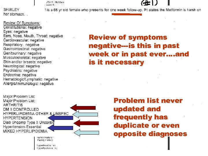 Review of symptoms negative---is this in past week or in past ever…. and is