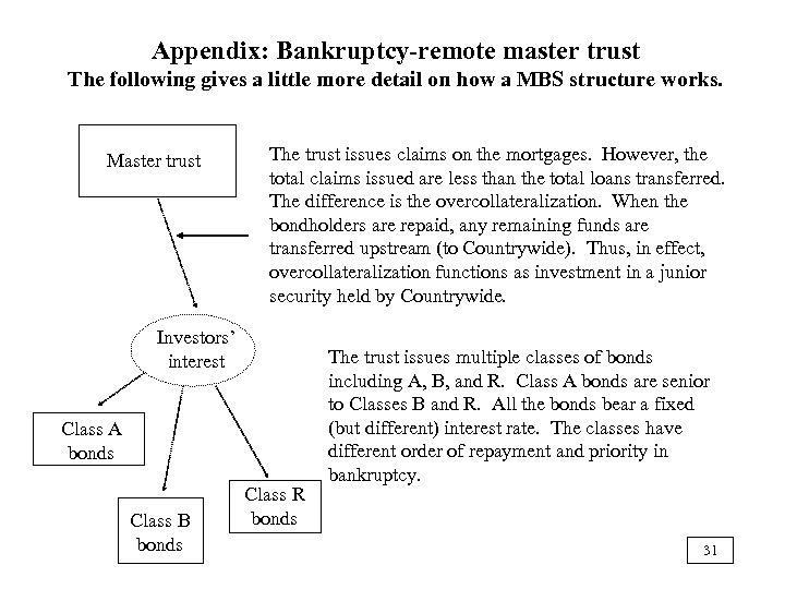 Appendix: Bankruptcy-remote master trust The following gives a little more detail on how a