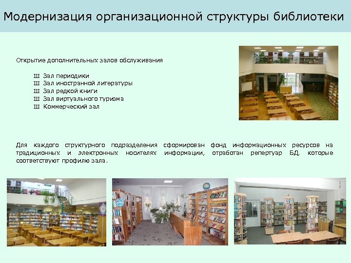 Модернизация организационной структуры библиотеки Открытие дополнительных залов обслуживания Ш Ш Ш Зал периодики Зал