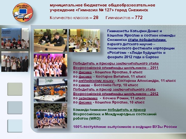 муниципальное бюджетное общеобразовательное учреждение «Гимназия № 127» город Снежинск Количество классов – 28 Гимназистов